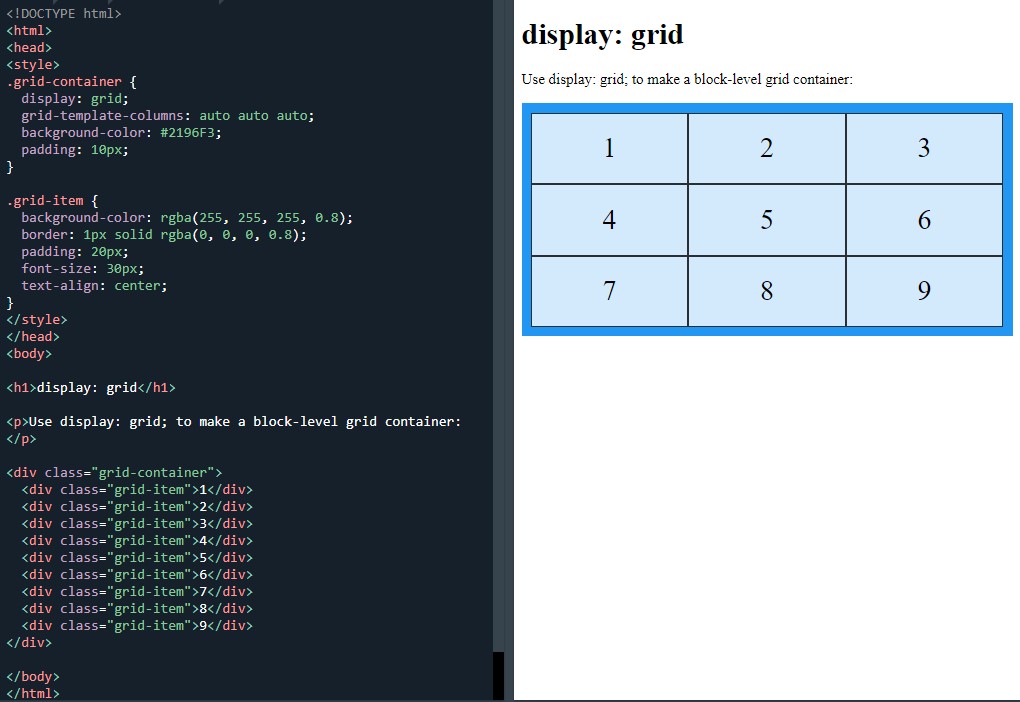 Using display: grid